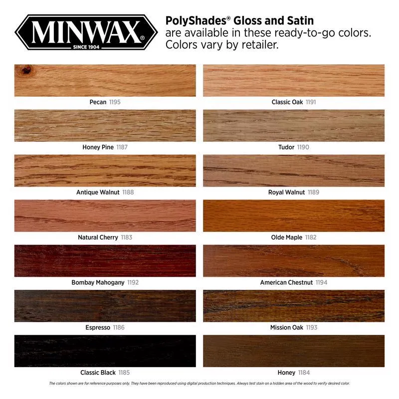 Minwax PolyShades Semi-Transparent Gloss Honey Oil-Based Stain/Polyurethane Finish 1 qt