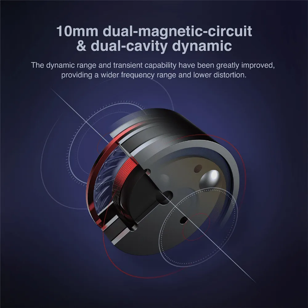 SIMGOT EA500 10mm Dual-Magnetic-Circuit & Dual-Cavity Structure Dynamic Earphones